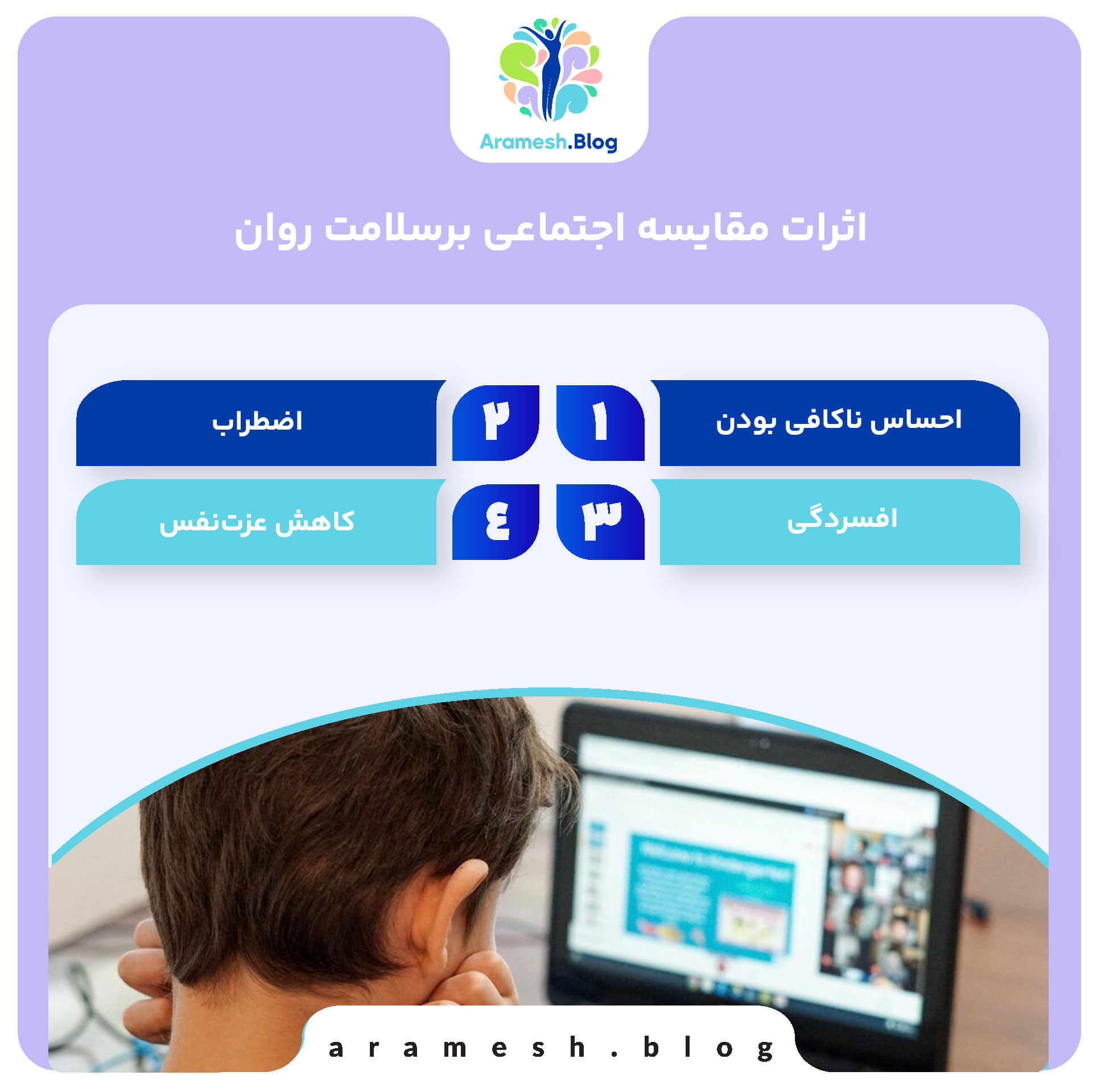 سلامت روان نوجوانان در دنیای مجازی+ 5 نکته اساسی