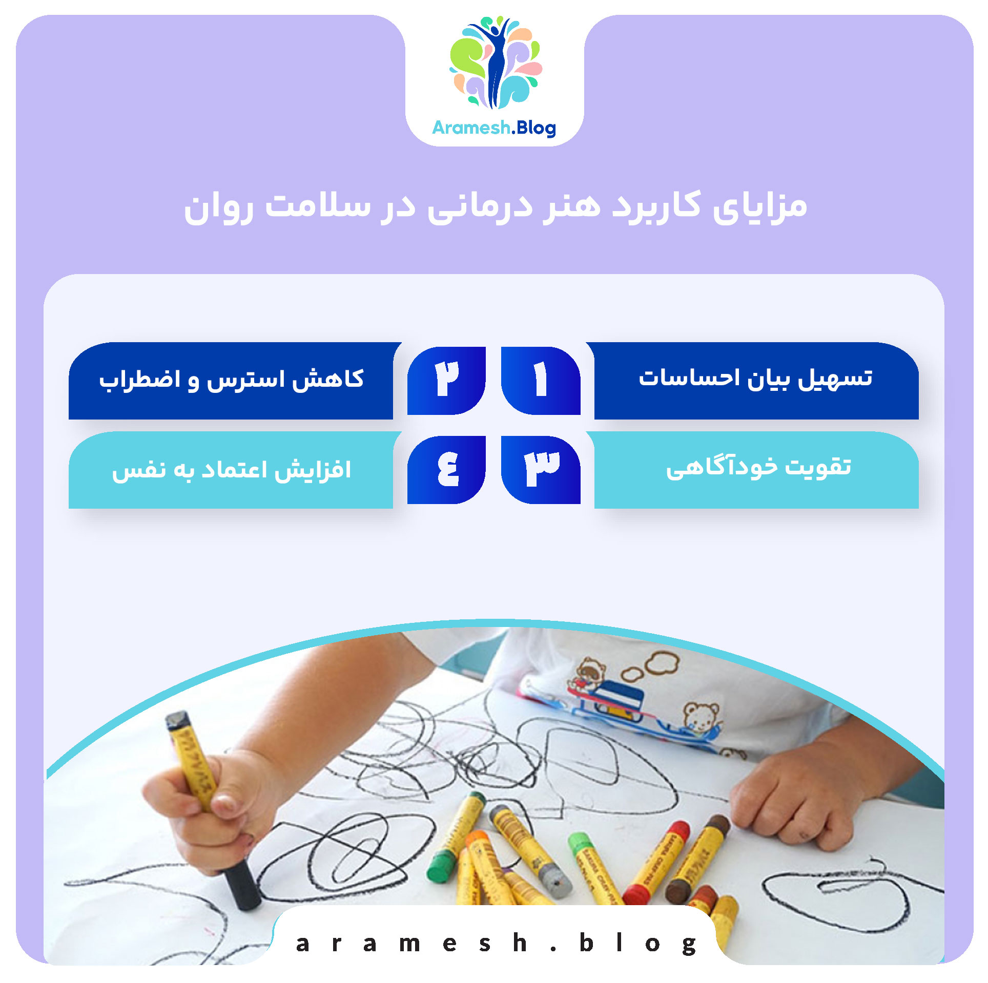 کاربرد هنر درمانی در سلامت روان: روشی نوین برای بهبود کیفیت زندگی