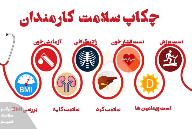 چکاپ سلامت کارمندان چیست؟ 8 چکاپ سلامت کارمندان چیست؟