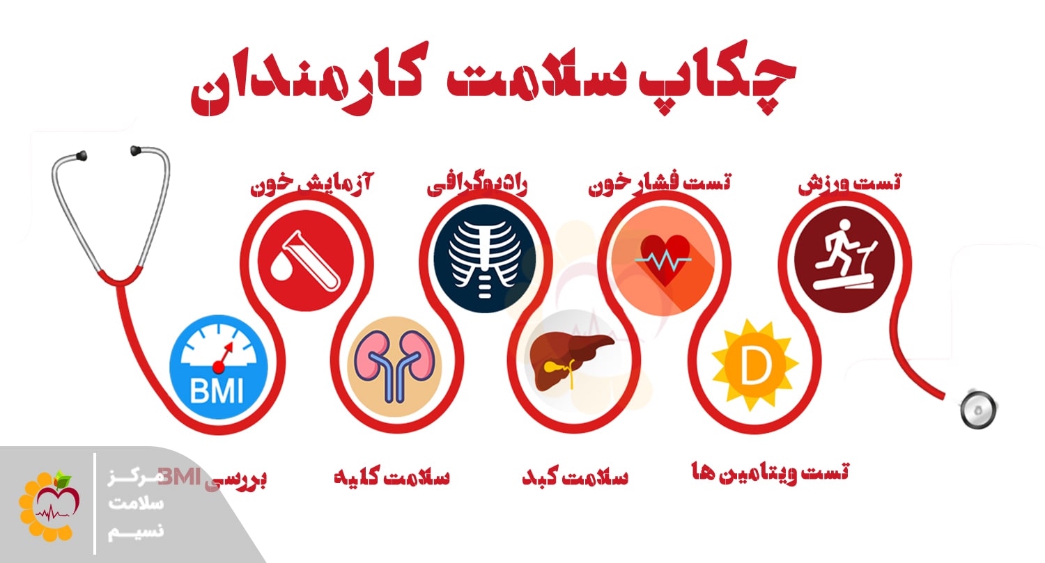 چکاپ سلامت کارمندان چیست؟ 1 چکاپ سلامت کارمندان چیست؟