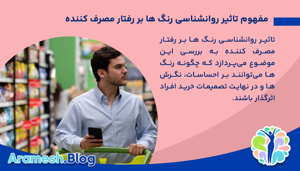 تاثیر روانشناسی رنگ ها بر رفتار مصرف کننده چیست؟