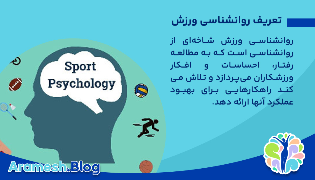 روانشناسی ورزش در عملکرد ذهنی ورزشکاران 2 تعریف روانشناسی ورزش