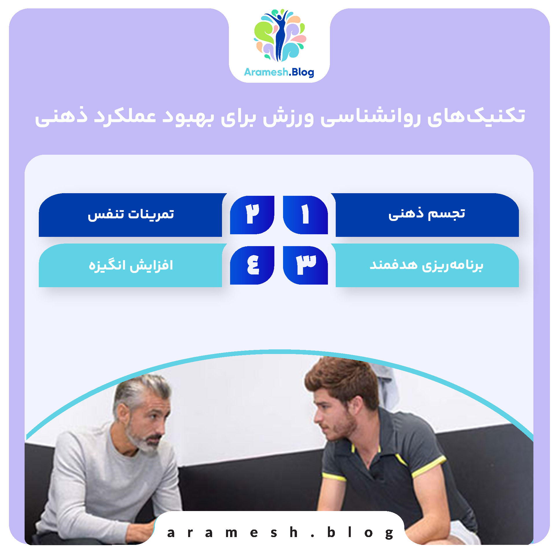 تکنیک‌های روانشناسی ورزش برای بهبود عملکرد ذهنی