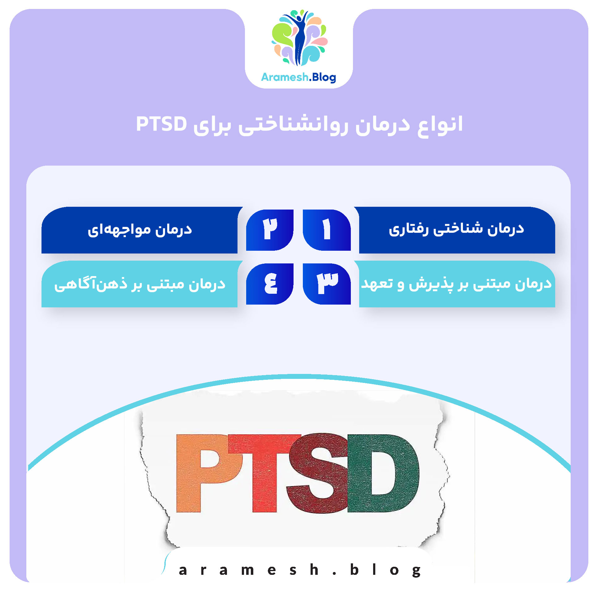 درمان روانشناختی برای PTSD: رویکردها، چالشها و اثربخشی 4 درمان روانشناختی برای PTSD: رویکردها، چالشها و اثربخشی