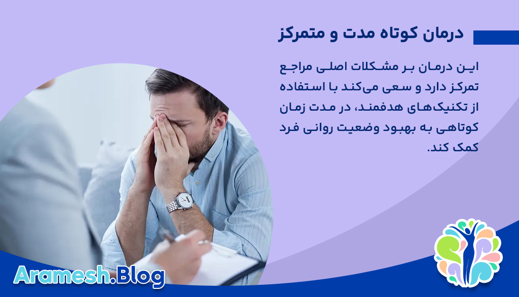 درمان کوتاه مدت و متمرکز: رویکردی کارآمد در رواندرمانی 2 درمان کوتاه مدت و متمرکز: رویکردی کارآمد در رواندرمانی