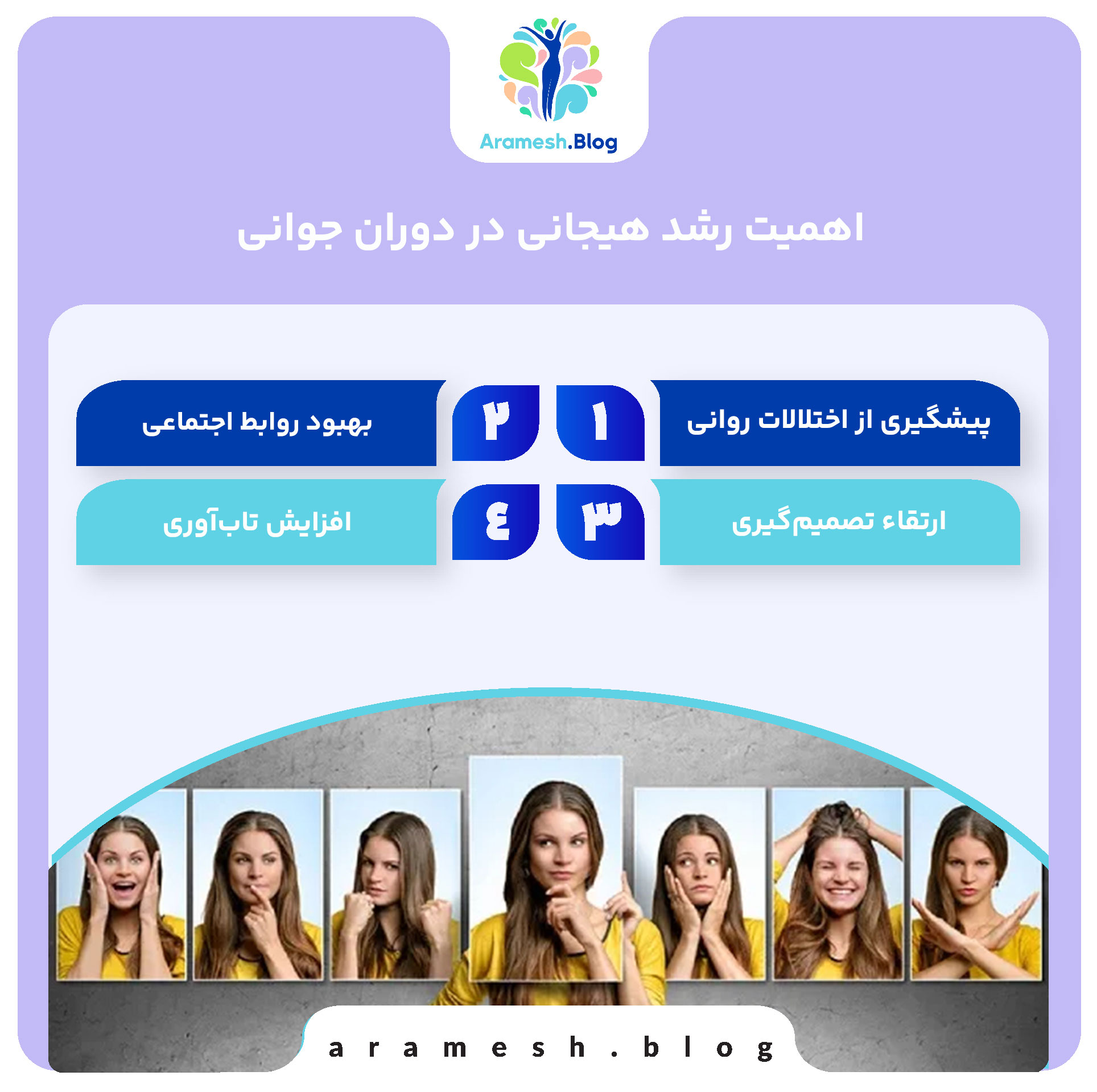 رشد هیجانی در دوران جوانی+ بررسی 4 ویژگی اساسی
