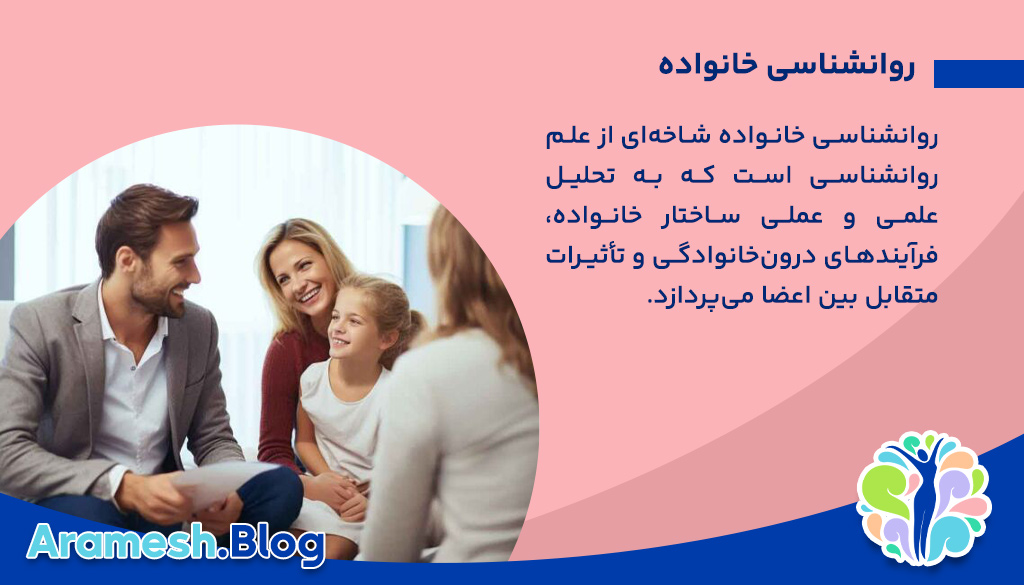 روانشناسی خانواده+بررسی اهمیت و مزایا