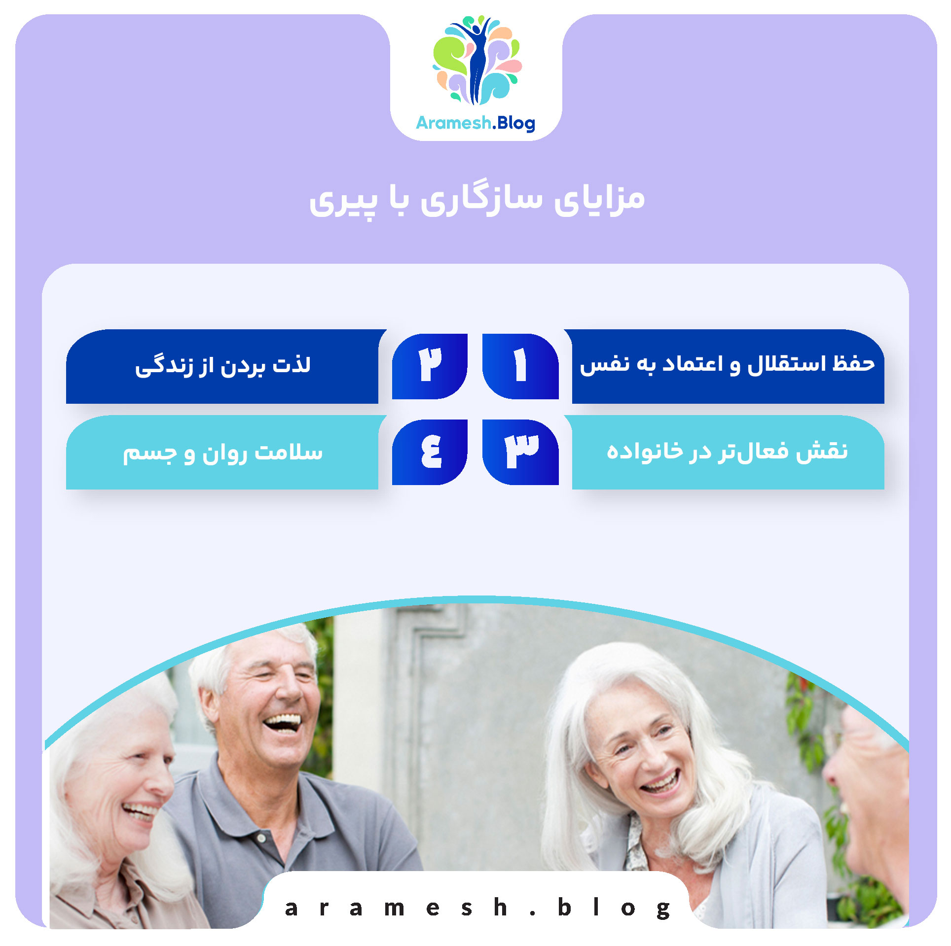 سازگاری با پیری: چالشها، راهکارها و اهمیت آن در سلامت روان و جسم 3 سازگاری با پیری: چالشها، راهکارها و اهمیت آن در سلامت روان و جسم