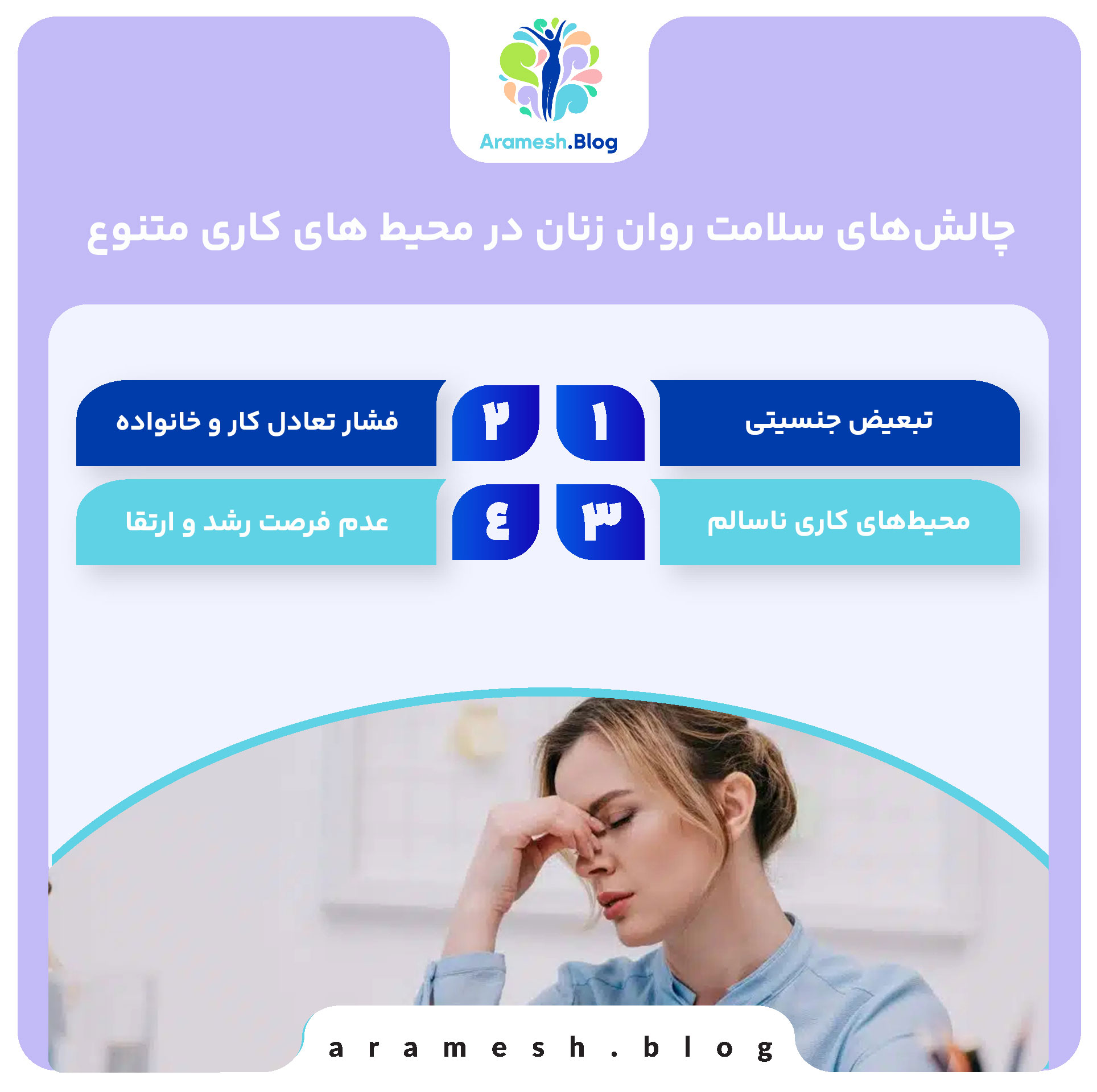 سلامت روان زنان در محیط های کاری متنوع: چالش‌ها، راهکارها و اهمیت