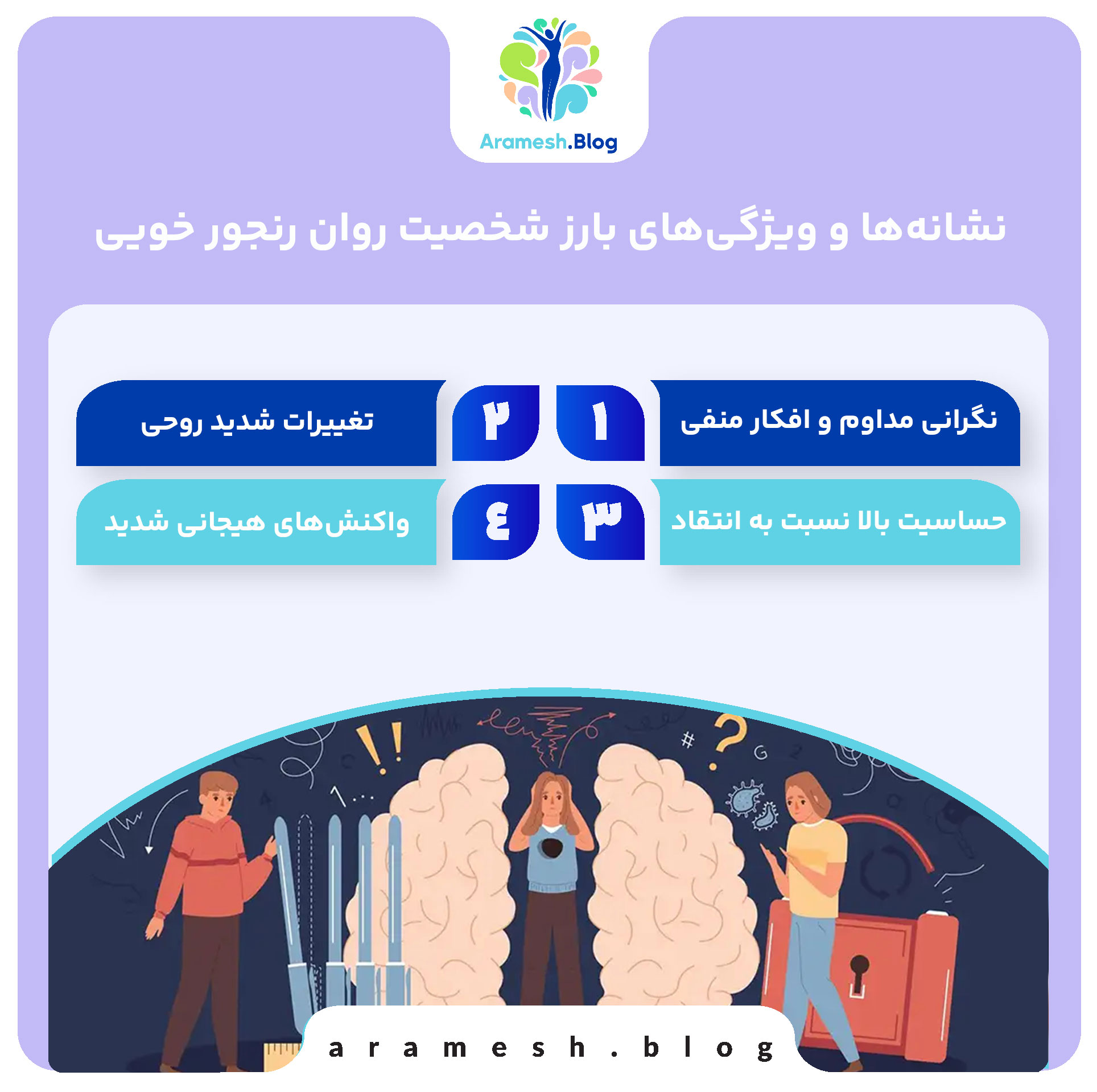 ارزیابی روانشناختی شخصیت روان رنجور خویی