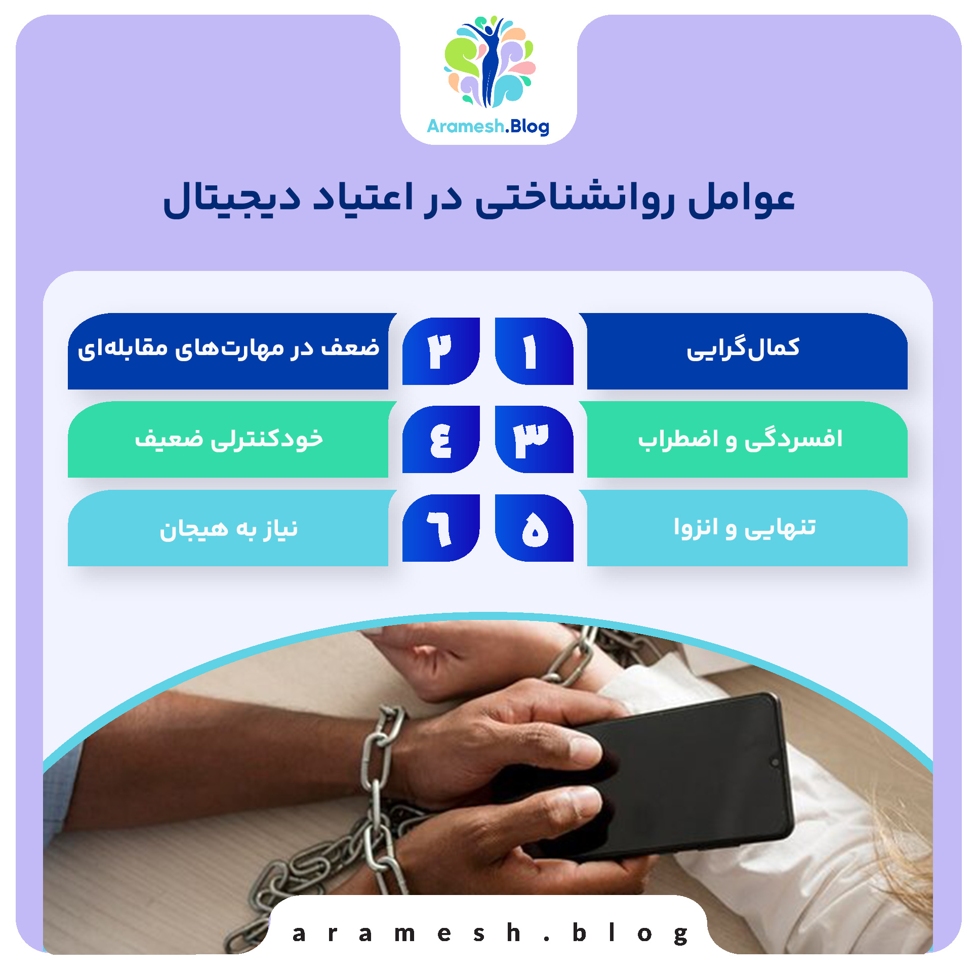 عوامل روانشناختی در اعتیاد دیجیتال