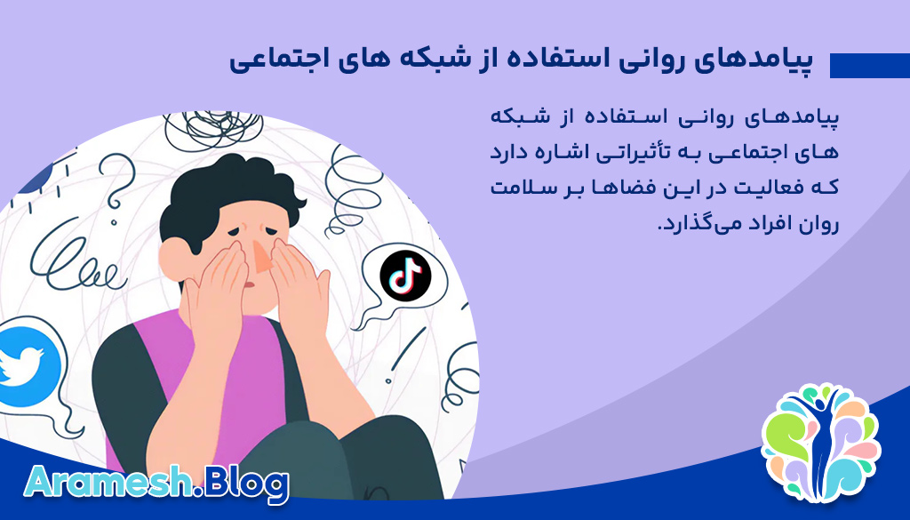 پیامدهای روانی استفاده از شبکه های اجتماعی: بررسی تاثیرات مثبت و منفی