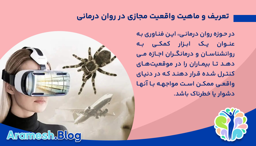 کاربرد واقعیت مجازی در روان درمانی،  معرفی، مزایا، کاربردها و چالش‌ها