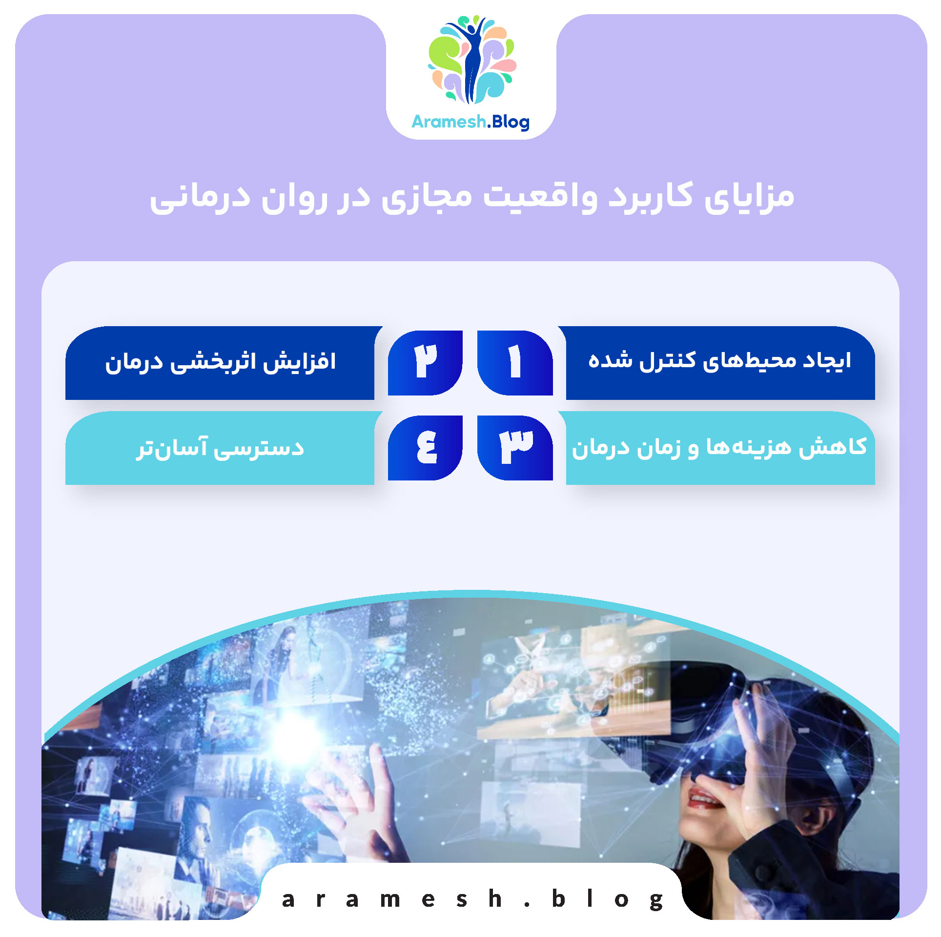 کاربرد واقعیت مجازی در روان درمانی،  معرفی، مزایا، کاربردها و چالش‌ها