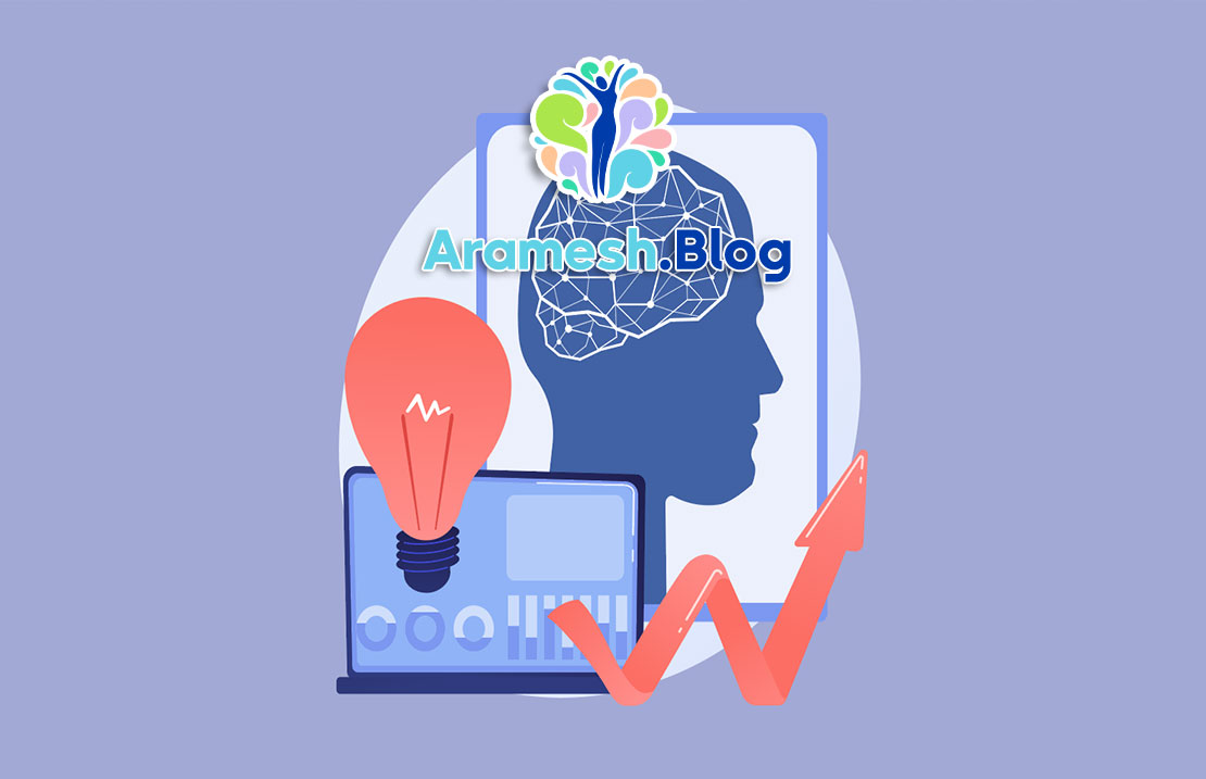 روانشناسی شناختی در تصمیم گیری اقتصادی 1 روانشناسی شناختی در تصمیم گیری اقتصادی