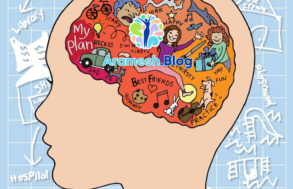 کارکردهای اجرایی مغز+ 3 کارکرد مهم