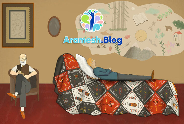 تحلیل زبان و گفتار در روانکاوی 15 تحلیل زبان و گفتار در روانکاوی