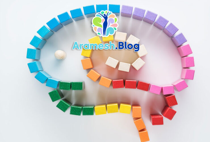 بازی های تقویت حافظه: راهکارهای عملی برای بهبود عملکرد ذهن