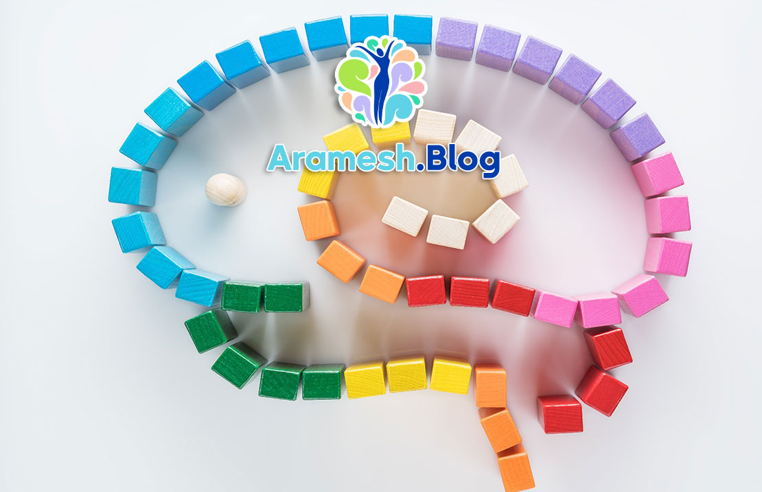 بازی های تقویت حافظه: راهکارهای عملی برای بهبود عملکرد ذهن