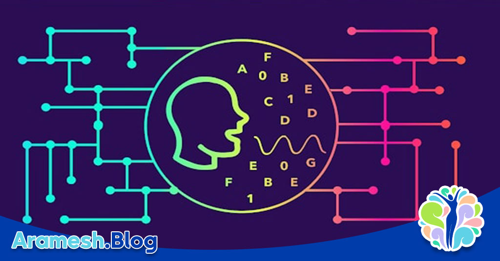 پردازش زبان طبیعی در ذهن