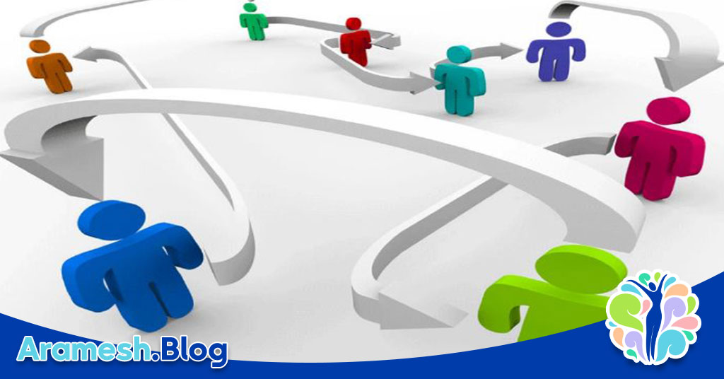 ویژگی های روابط بین فردی مثبت چیست؟