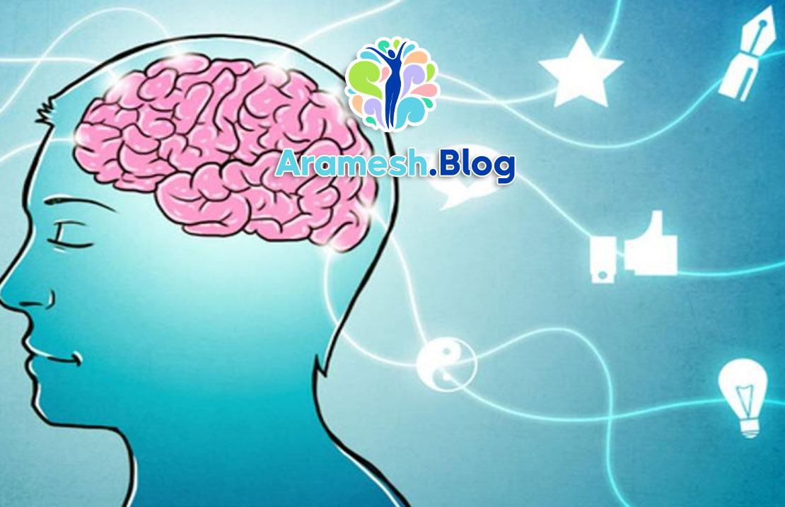 خودکارآمدی مثبت چه کاربردی دارد؟ 1 خودکارآمدی مثبت چه کاربردی دارد؟