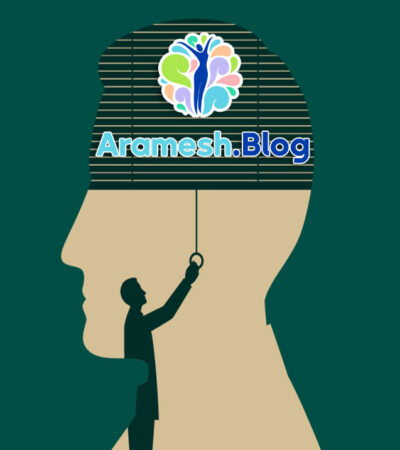 آشنایی با روانکاوی پسافرویدی