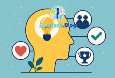 مدل PERMA سلیگمن: چارچوبی برای شکوفایی روانشناختی 7 مدل PERMA سلیگمن: چارچوبی برای شکوفایی روانشناختی