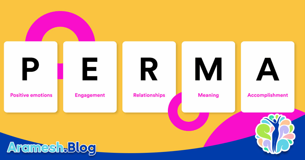 مدل PERMA سلیگمن: چارچوبی برای شکوفایی روانشناختی 2 مدل PERMA سلیگمن: چارچوبی برای شکوفایی روانشناختی