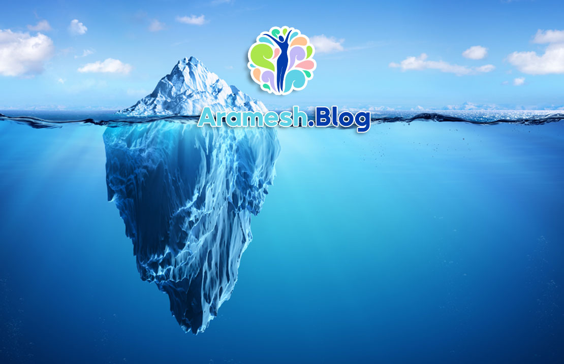 زبان ناخودآگاه چگونه به آرامش روان کمک می کند؟ 1 زبان ناخودآگاه چگونه به آرامش روان کمک می کند؟