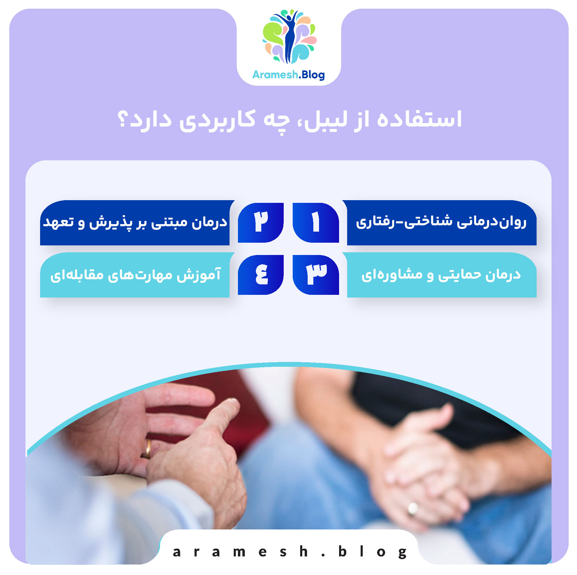 آموزش مهارت‌های مقابله‌ای