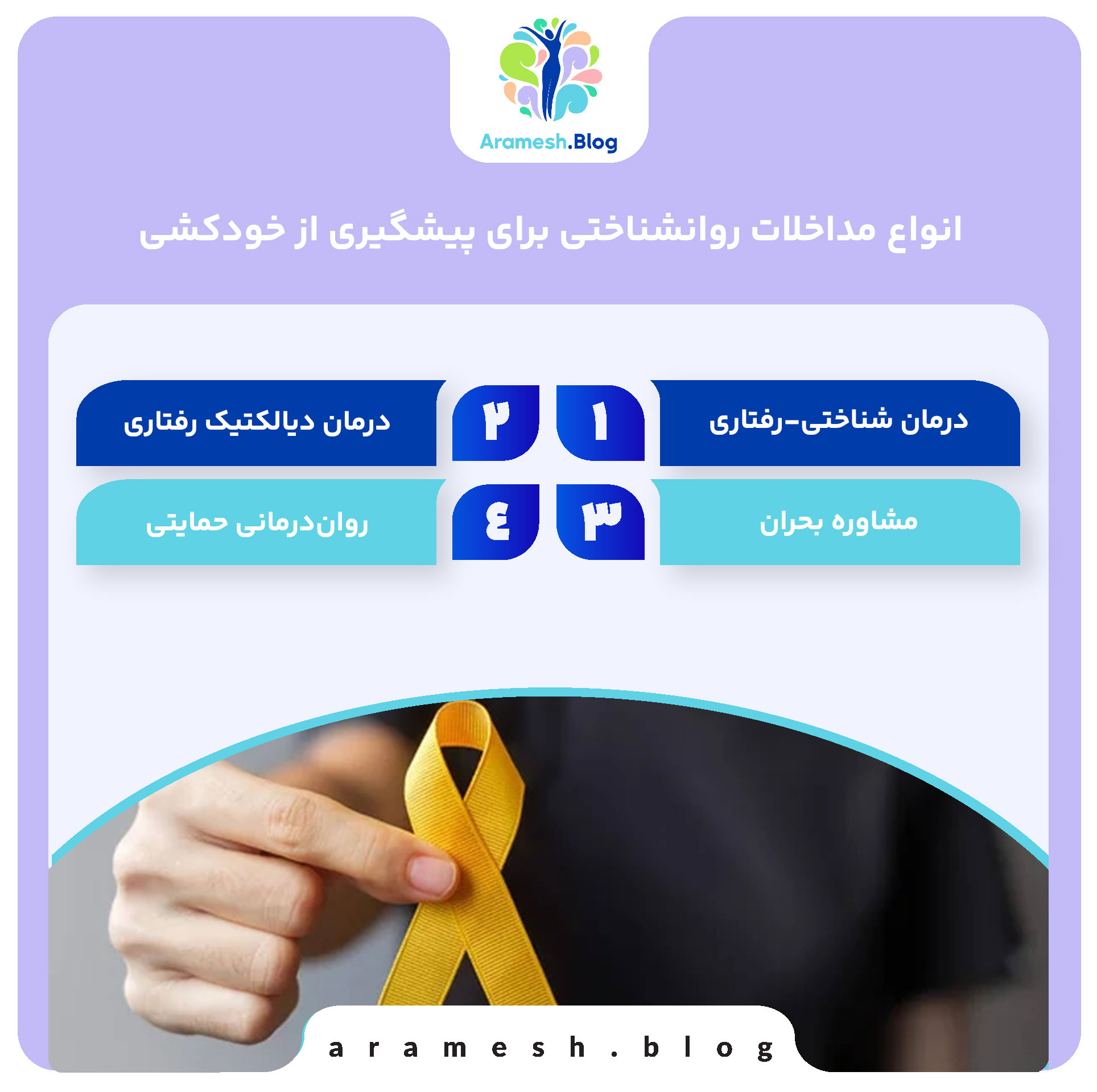 انواع مداخلات روانشناختی برای پیشگیری از خودکشی