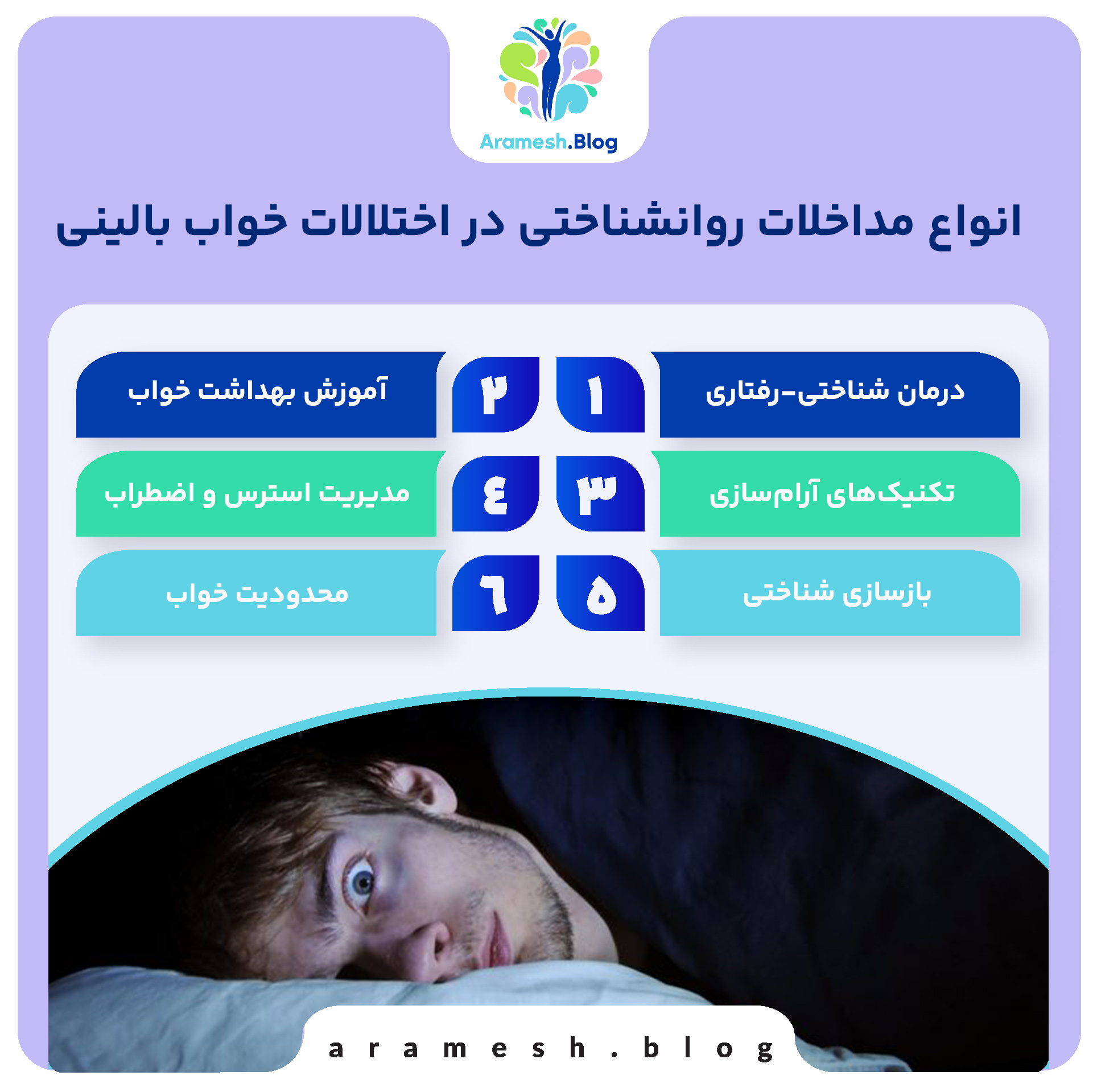 انواع مداخلات روانشناختی در اختلالات خواب بالینی