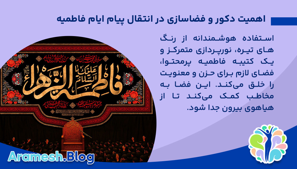 اهمیت دکور و فضاسازی در انتقال پیام ایام فاطمیه