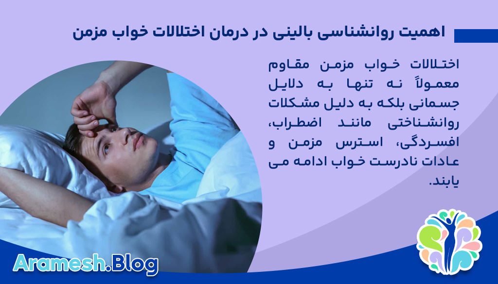 روانشناسی بالینی در درمان اختلالات خواب مزمن مقاوم 2 اهمیت روانشناسی بالینی در درمان اختلالات خواب مزمن مقاوم