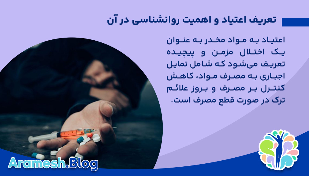 تجزیه و تحلیل عوامل روانشناختی در اعتیاد به مواد مخدر 2 تعریف اعتیاد و اهمیت روانشناسی در آن