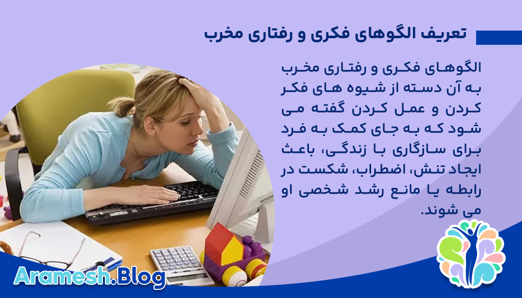 تعریف الگوهای فکری و رفتاری مخرب