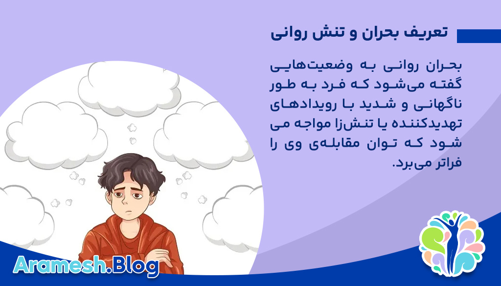 روانشناسی بالینی در مداخلات بحران و مدیریت تنش های روانی 2 تعریف بحران و تنش روانی