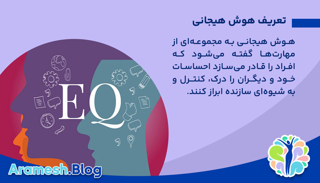 تعریف هوش هیجانی
