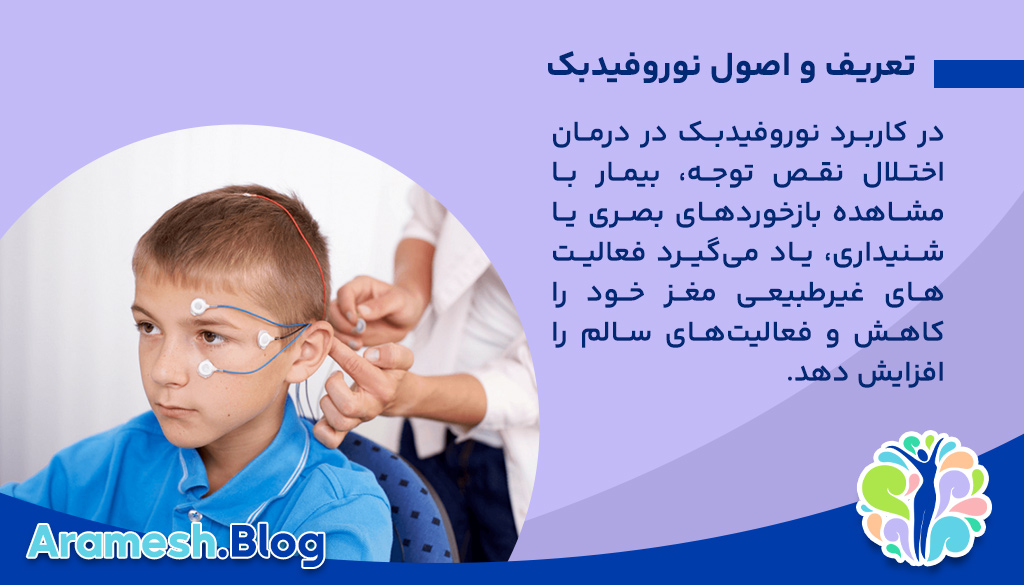 تعریف و اصول نوروفیدبک