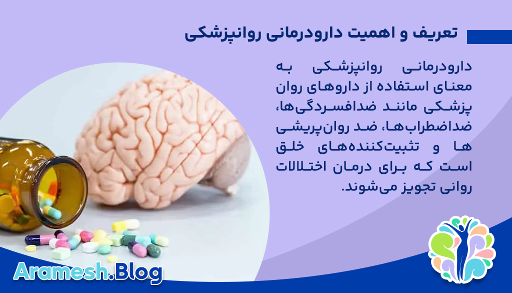 کاربرد دارودرمانی روانپزشکی در روانشناسی بالینی 2 تعریف و اهمیت دارودرمانی روانپزشکی