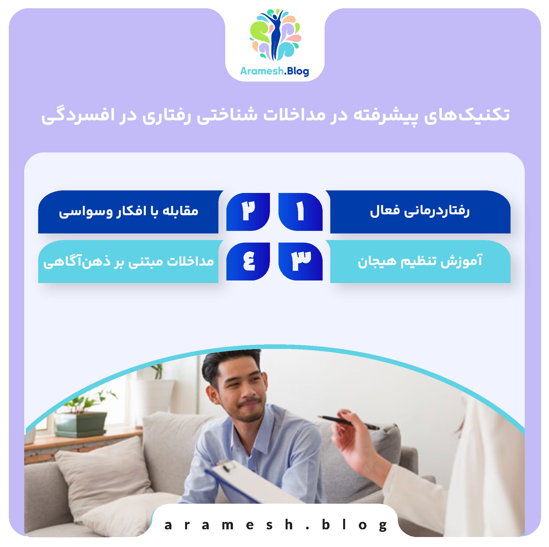 تکنیک‌های پیشرفته در مداخلات شناختی رفتاری در افسردگی مقاوم به درمان