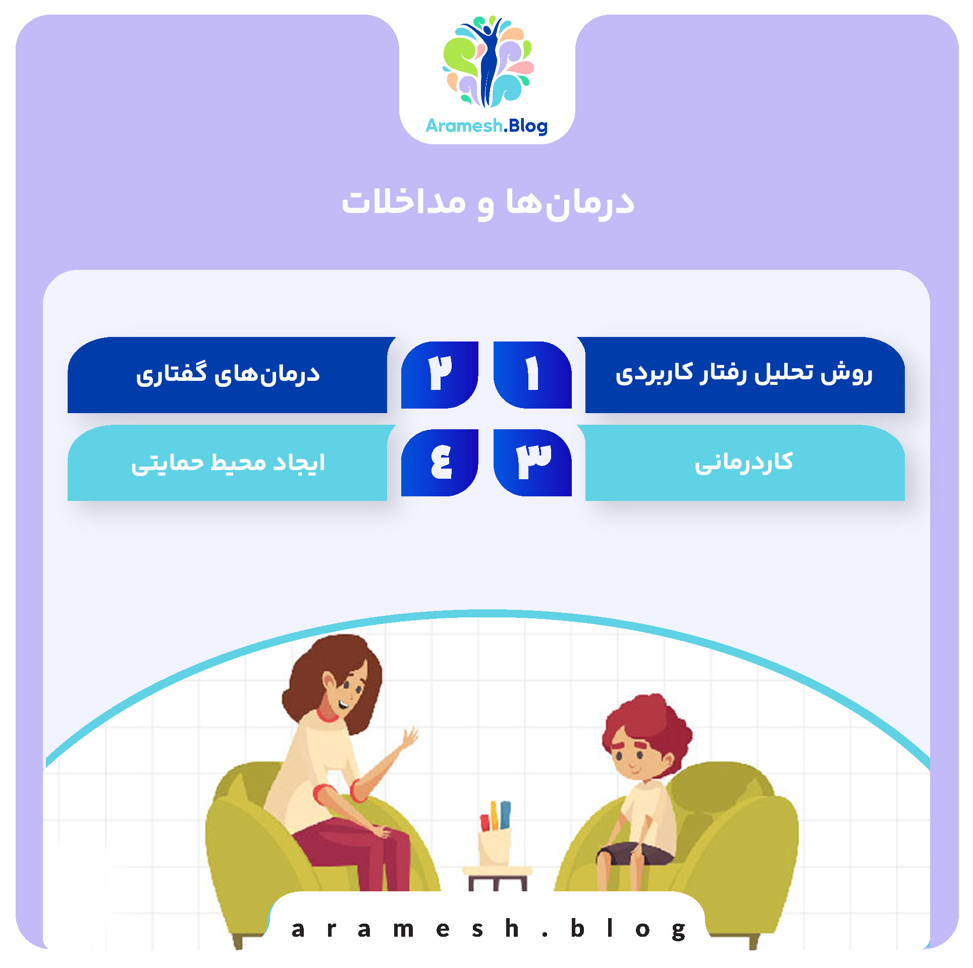 درمان‌ها و مداخلات