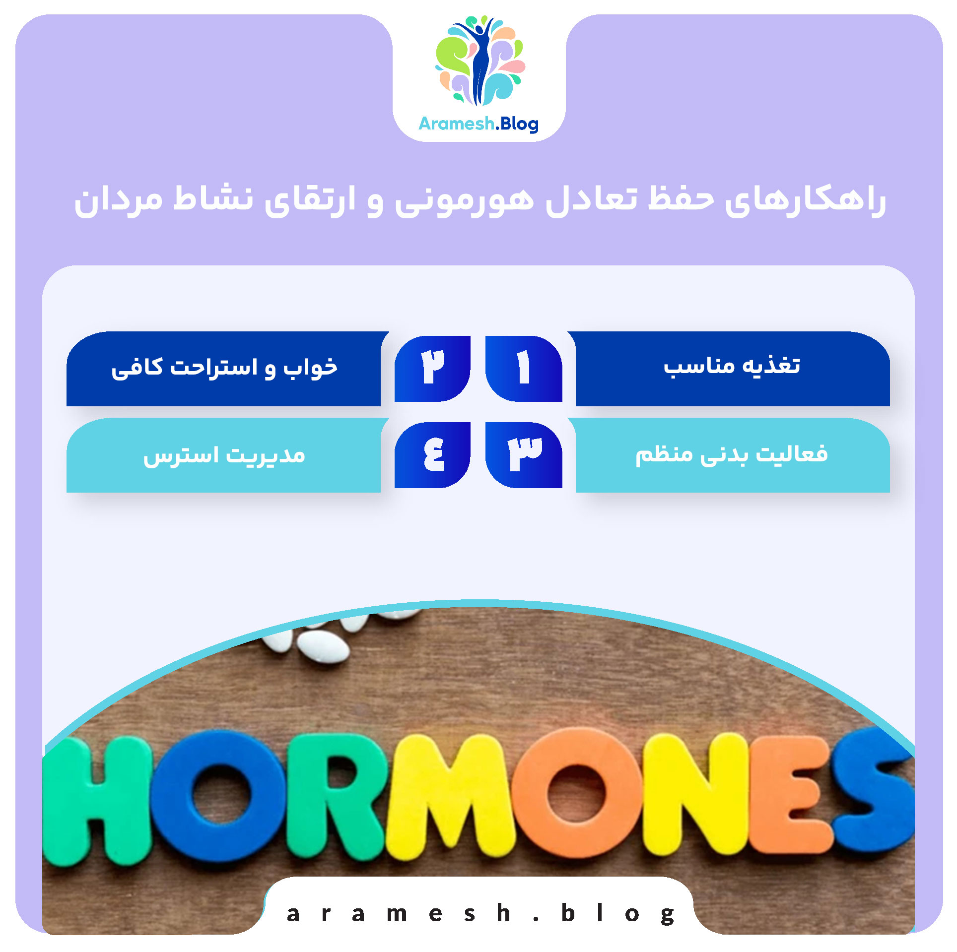 راهکارهای حفظ تعادل هورمونی و ارتقای نشاط مردان