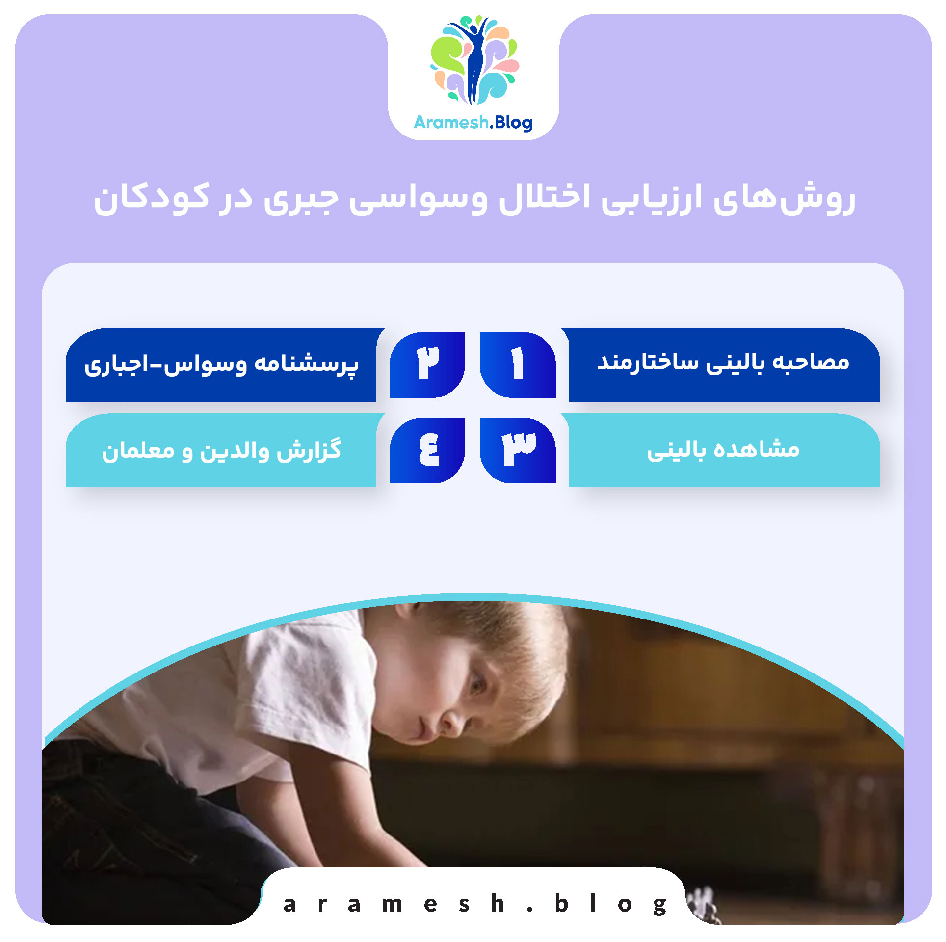 روش‌های ارزیابی اختلال وسواسی جبری در کودکان