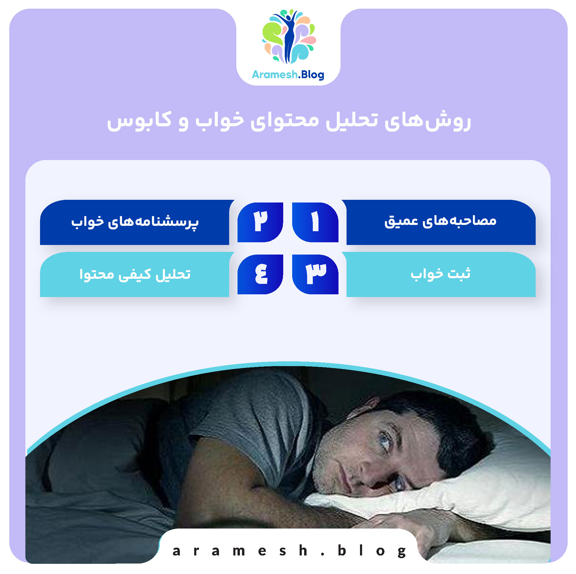 روش‌های تحلیل محتوای خواب و کابوس