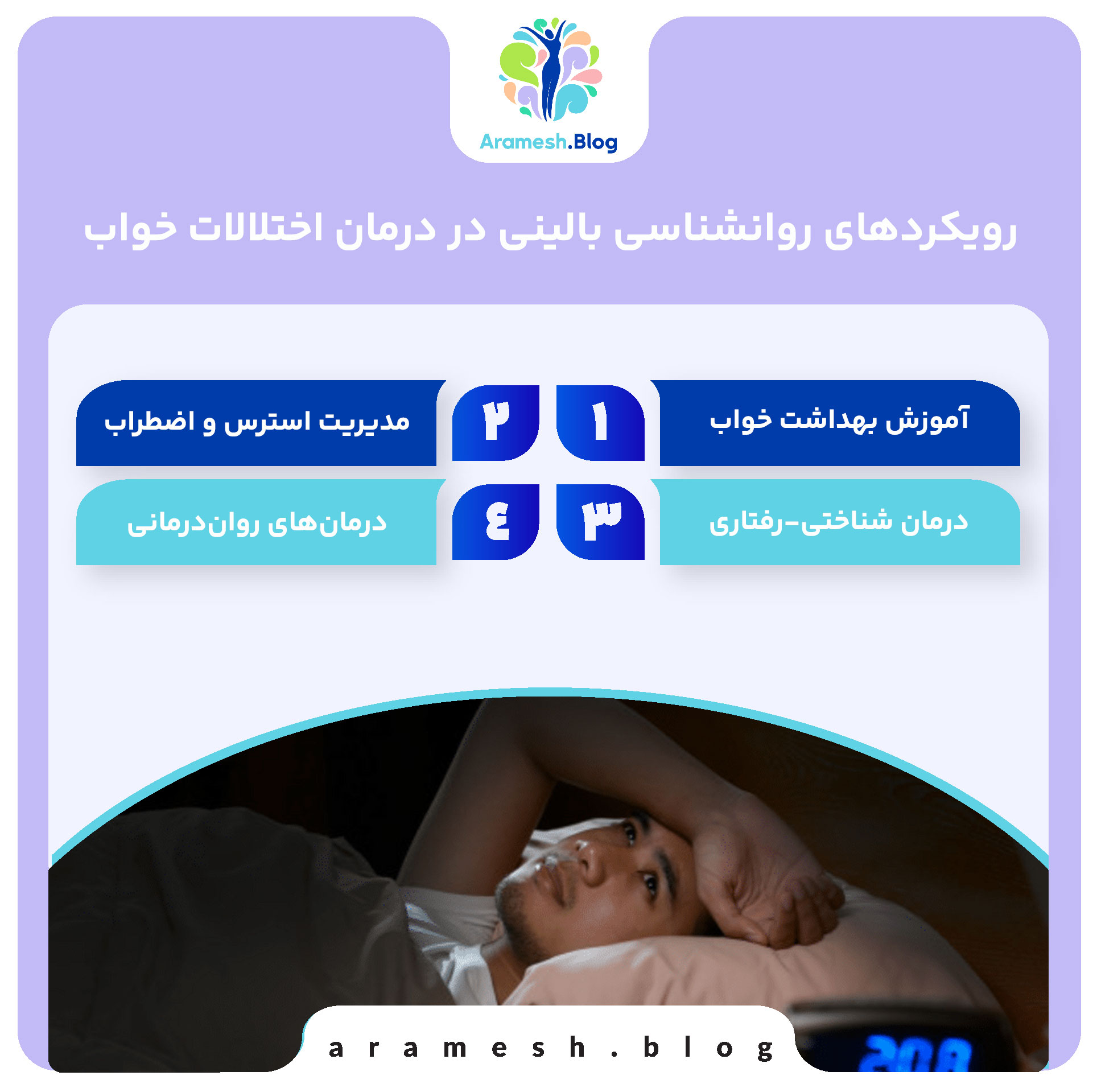 روانشناسی بالینی در درمان اختلالات خواب مزمن مقاوم 3 کاربرد رواندرمانی مبتنی بر پذیرش و تعهد در اختلالات اضطرابی