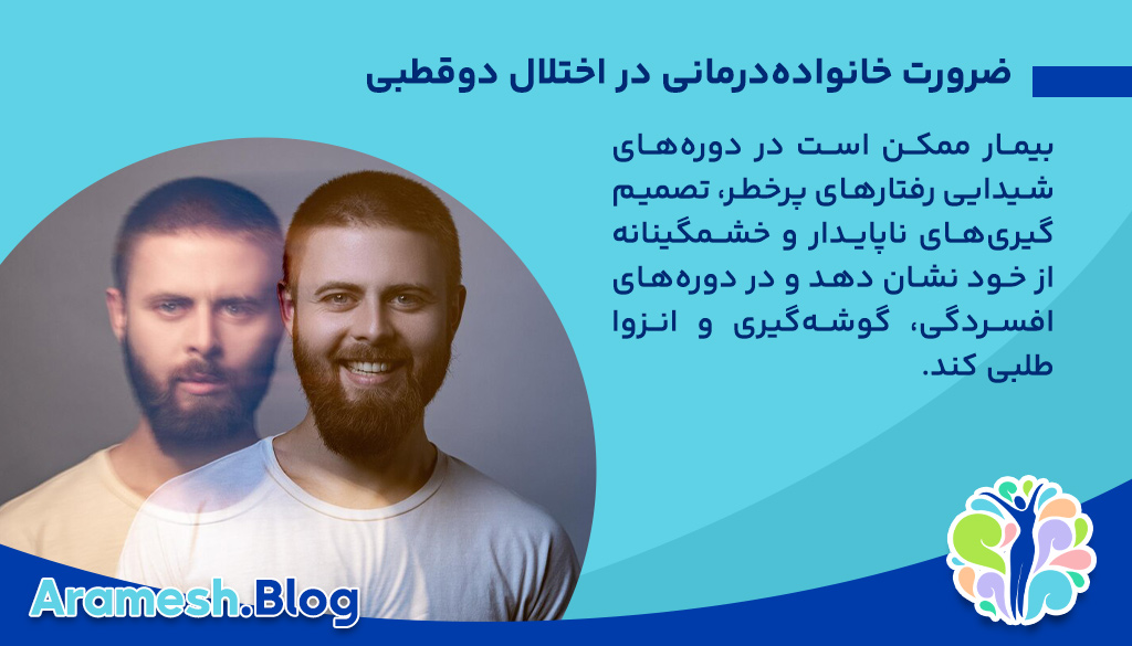 مفهوم و ضرورت خانواده‌درمانی در اختلال دوقطبی