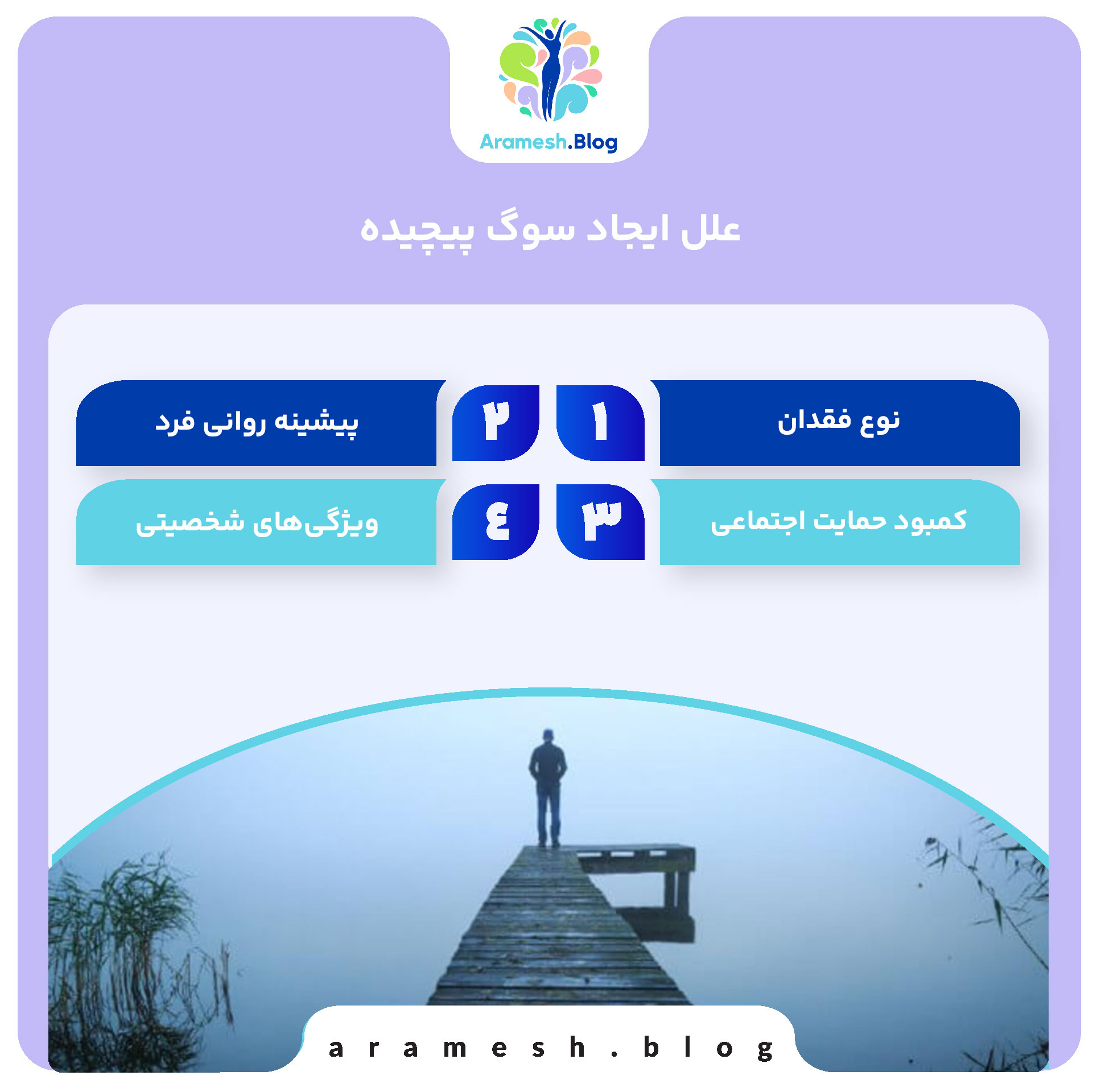 علل ایجاد سوگ پیچیده