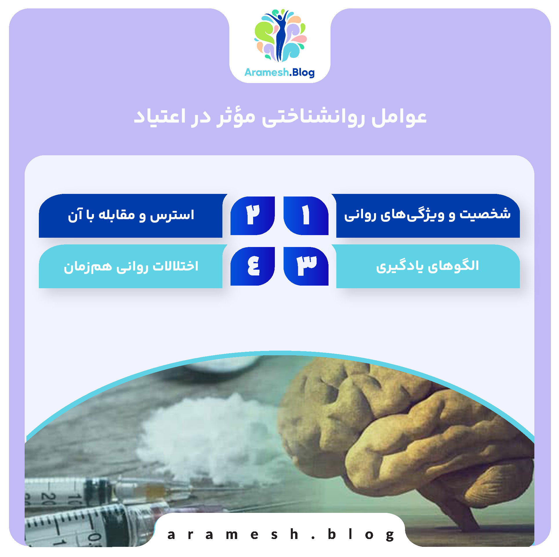 تجزیه و تحلیل عوامل روانشناختی در اعتیاد به مواد مخدر 3 عوامل روانشناختی مؤثر در اعتیاد